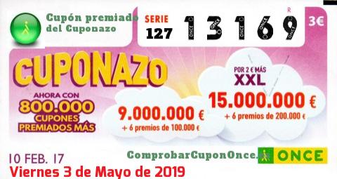 Cuponazo ONCE premiado el Viernes 10/2/2017