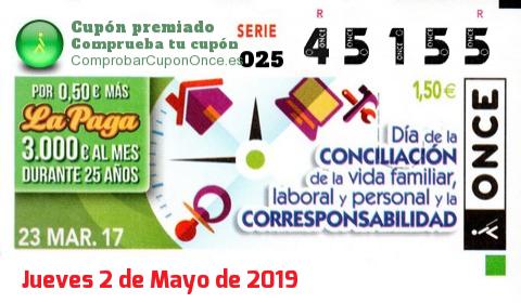 Cupón ONCE premiado el Jueves 23/3/2017