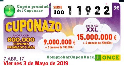 Cuponazo ONCE premiado el Viernes 7/4/2017