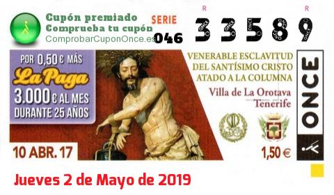 Cupón ONCE premiado el Lunes 10/4/2017