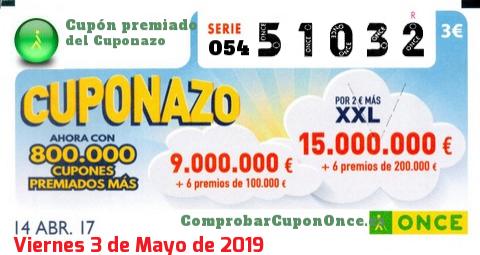 Cuponazo ONCE premiado el Viernes 14/4/2017