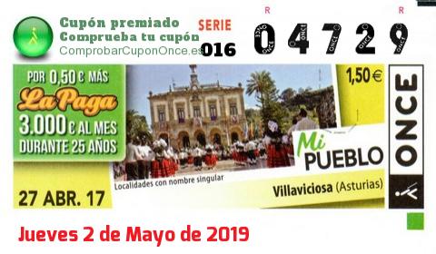 Cupón ONCE premiado el Jueves 27/4/2017