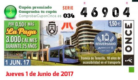 Cupón ONCE premiado el Jueves 1/6/2017