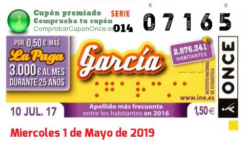 Cupón ONCE premiado el Lunes 10/7/2017