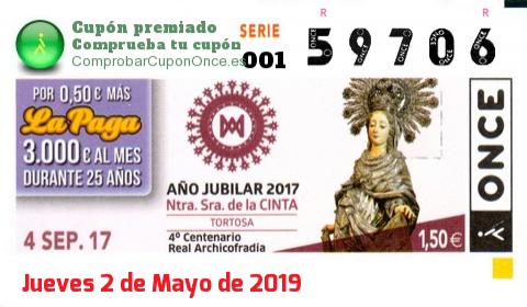 Cupón ONCE premiado el Lunes 4/9/2017