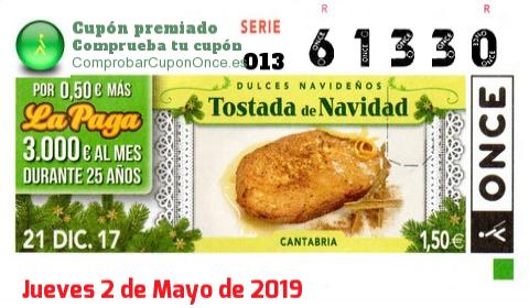 Cupón ONCE premiado el Jueves 21/12/2017