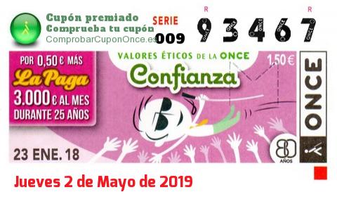 Cupón ONCE premiado el Martes 23/1/2018