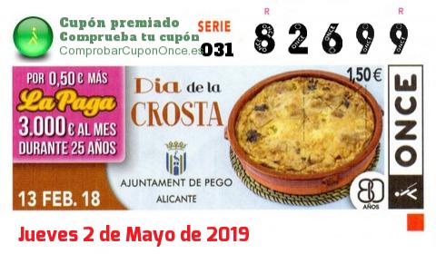 Cupón ONCE premiado el Martes 13/2/2018