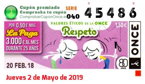 Cupón ONCE premiado el Martes 20/2/2018