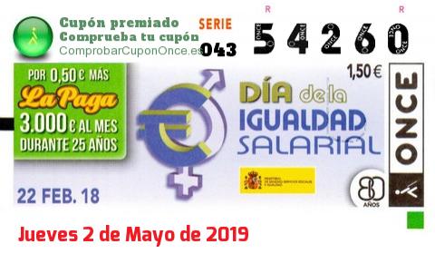 Cupón ONCE premiado el Jueves 22/2/2018