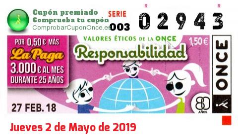 Cupón ONCE premiado el Martes 27/2/2018