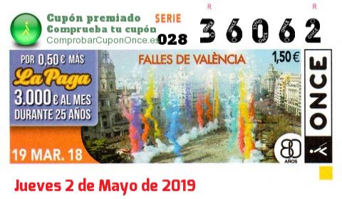 Cupón ONCE premiado el Lunes 19/3/2018