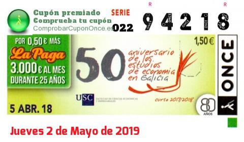 Cupón ONCE premiado el Jueves 5/4/2018