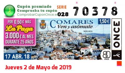 Cupón ONCE premiado el Martes 17/4/2018