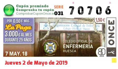 Cupón ONCE premiado el Lunes 7/5/2018