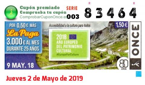 Cupón ONCE premiado el Miercoles 9/5/2018