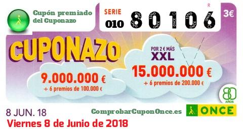 Cuponazo ONCE premiado el Viernes 8/6/2018