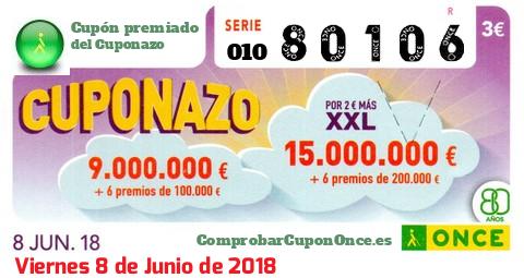 Cupón premiado en este sorteo