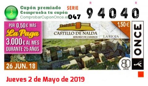 Cupón ONCE premiado el Martes 26/6/2018