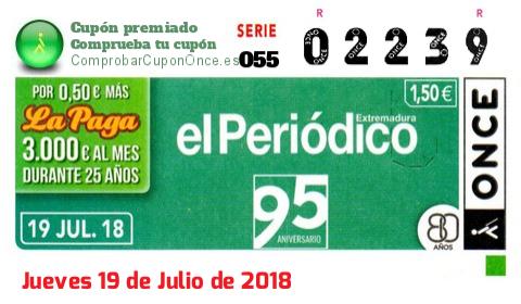 Cupón premiado en este sorteo