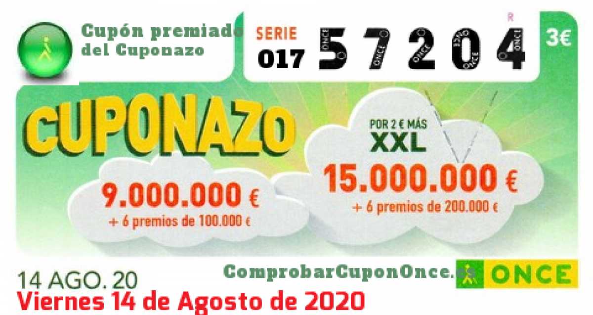 Cupón premiado en este sorteo