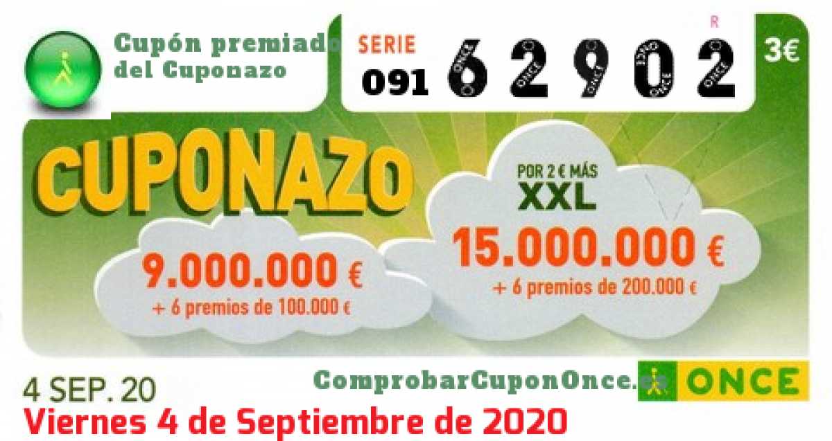 Cuponazo ONCE premiado el Viernes 4/9/2020
