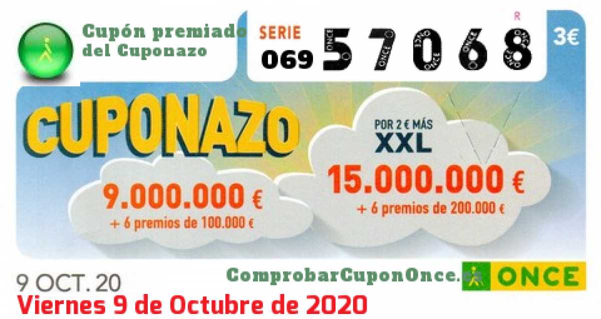 Cupón premiado en este sorteo