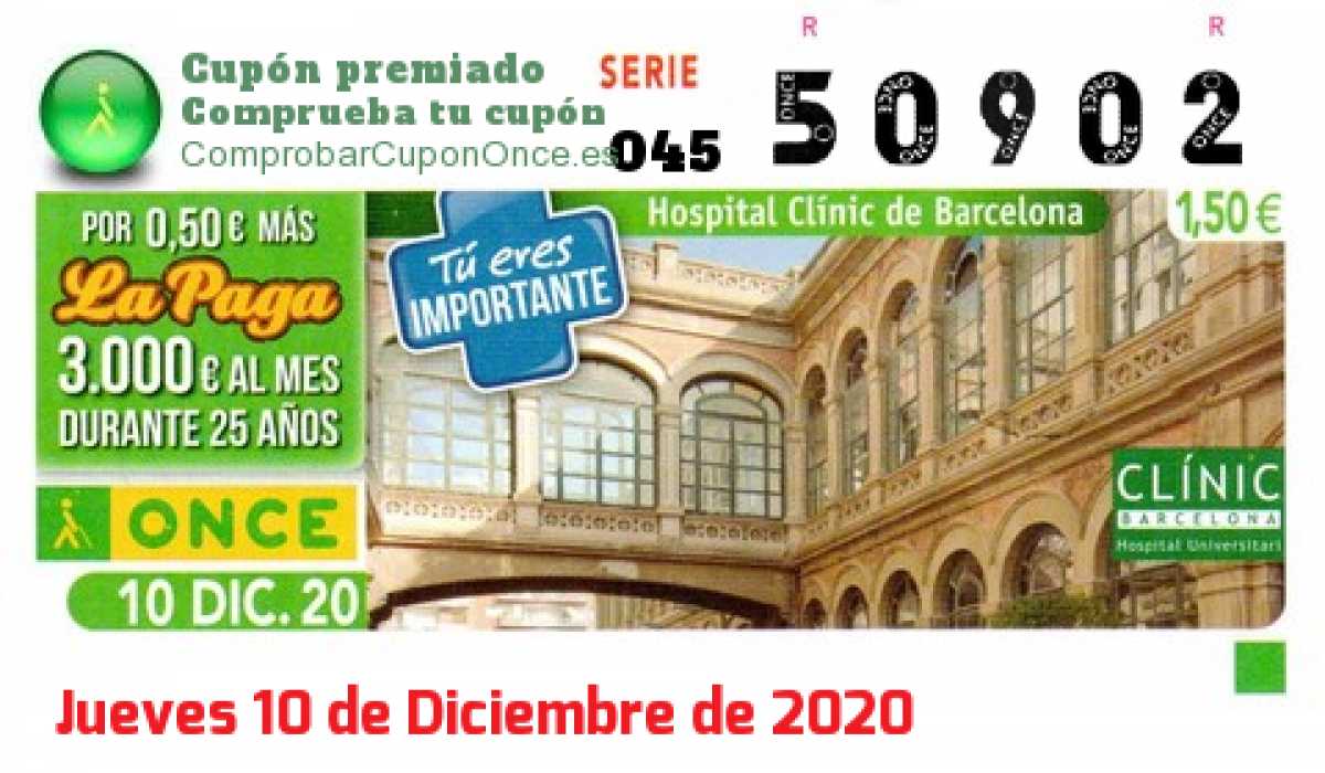 Cupón premiado en este sorteo