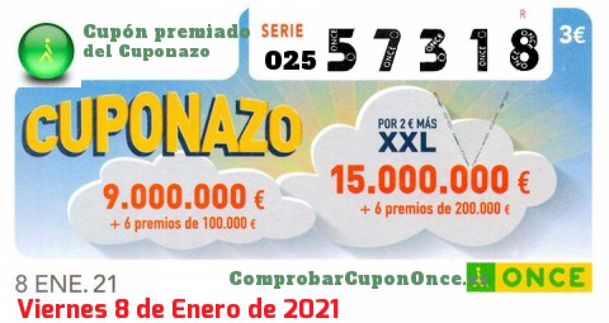 Cuponazo ONCE premiado el Viernes 8/1/2021