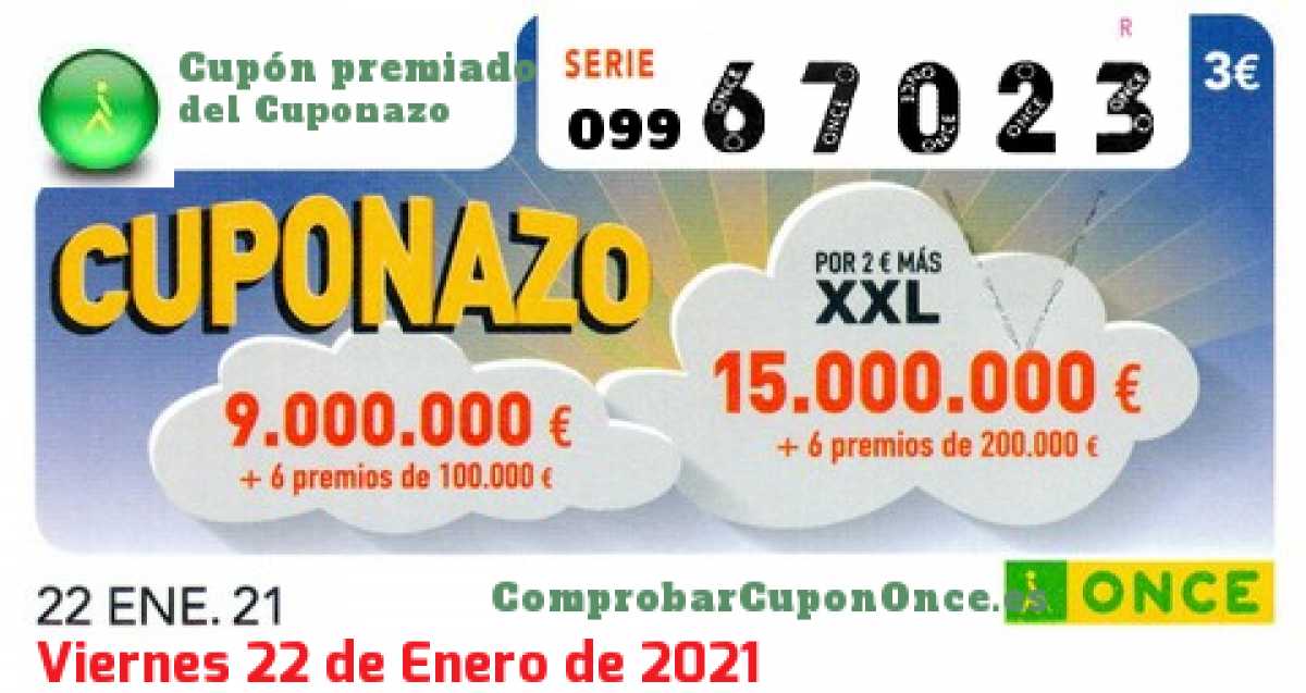 Cuponazo ONCE premiado el Viernes 22/1/2021