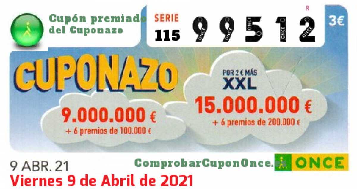 Cuponazo ONCE premiado el Viernes 9/4/2021