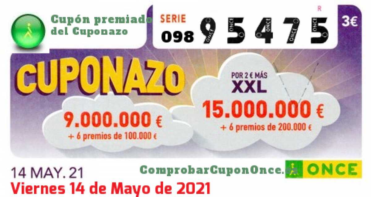 Cuponazo ONCE premiado el Viernes 14/5/2021