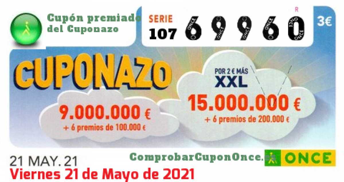 Cuponazo ONCE premiado el Viernes 21/5/2021