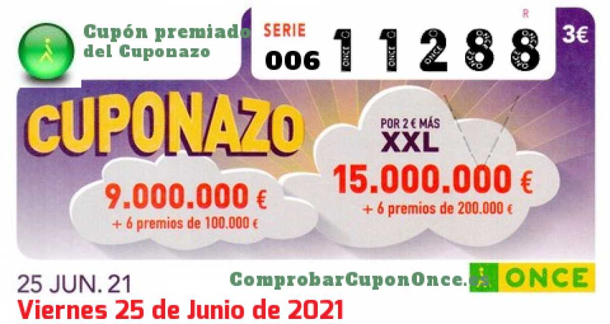 Cuponazo ONCE premiado el Viernes 25/6/2021