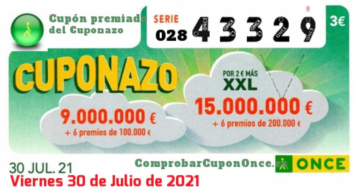 Cupón premiado en este sorteo