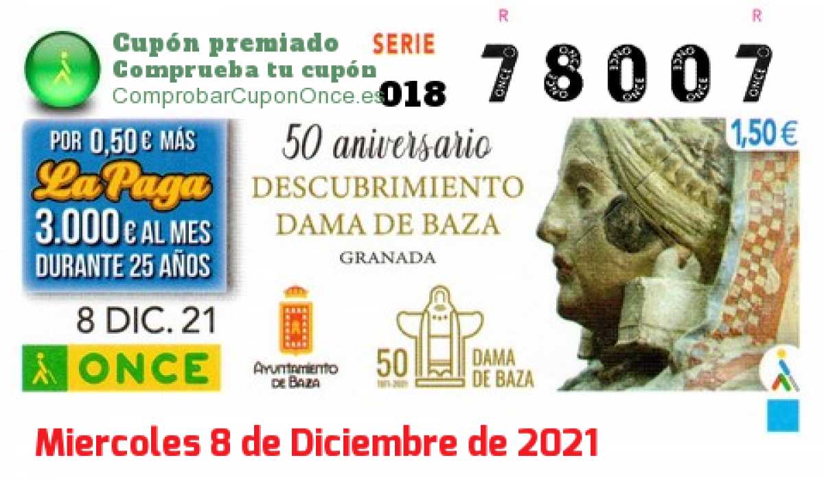 Cupón ONCE premiado el Miercoles 8/12/2021