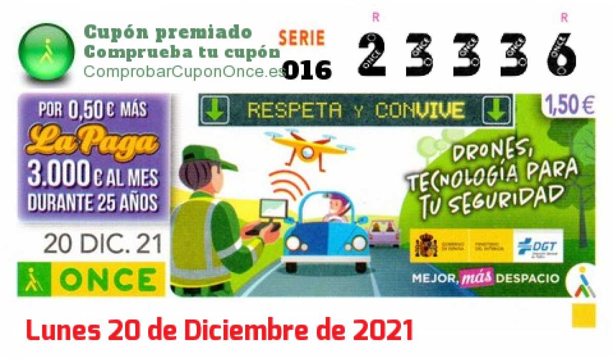 Cupón ONCE premiado el Lunes 20/12/2021