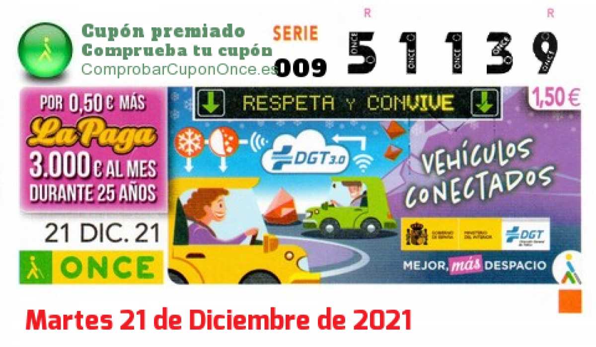 Cupón ONCE premiado el Martes 21/12/2021