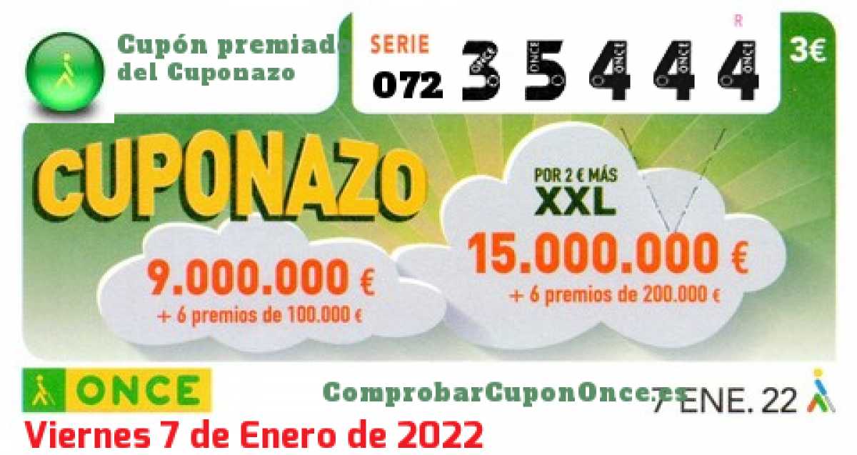 Cuponazo ONCE premiado el Viernes 7/1/2022