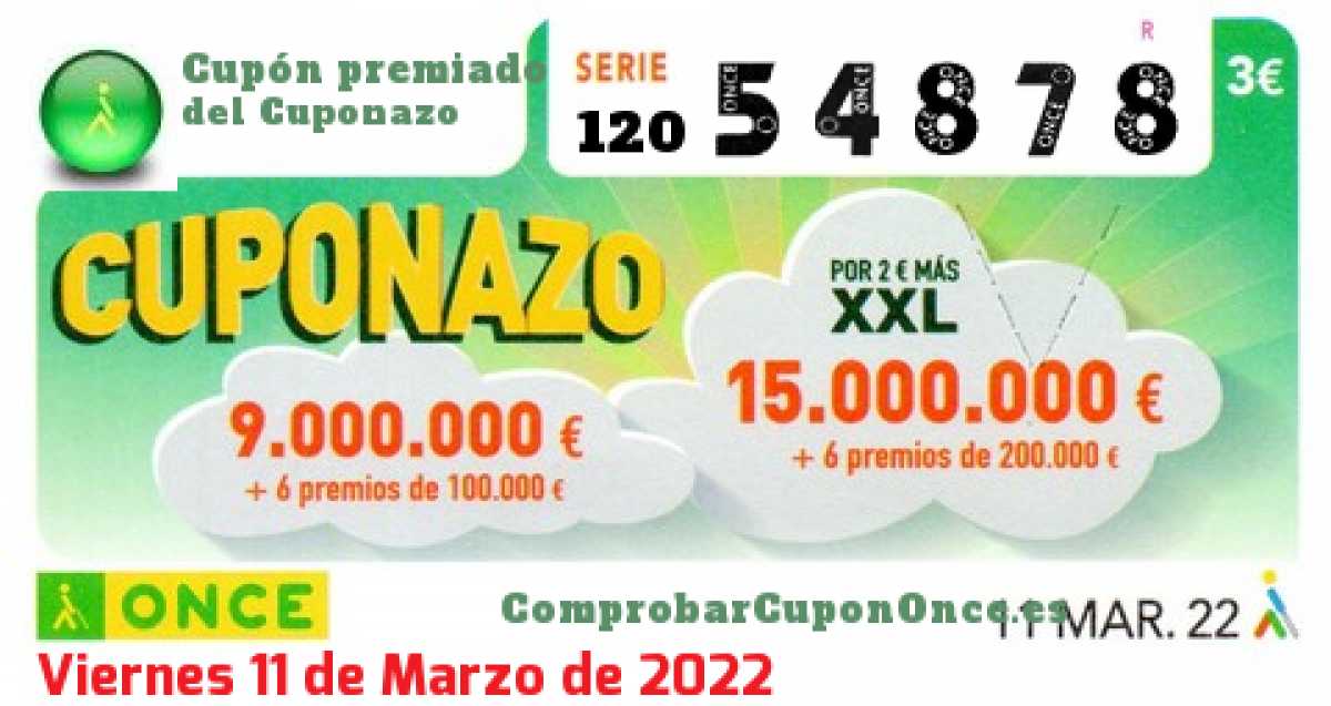 Cuponazo ONCE premiado el Viernes 11/3/2022