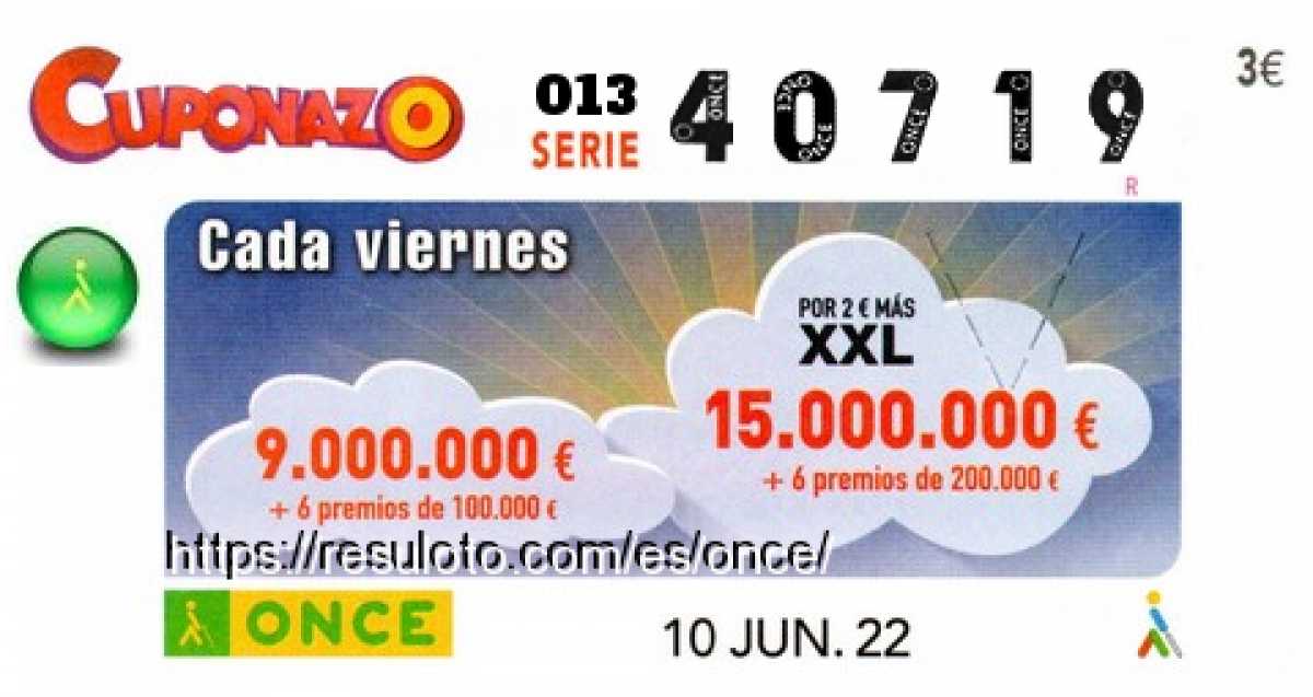 Cuponazo ONCE premiado el Viernes 10/6/2022