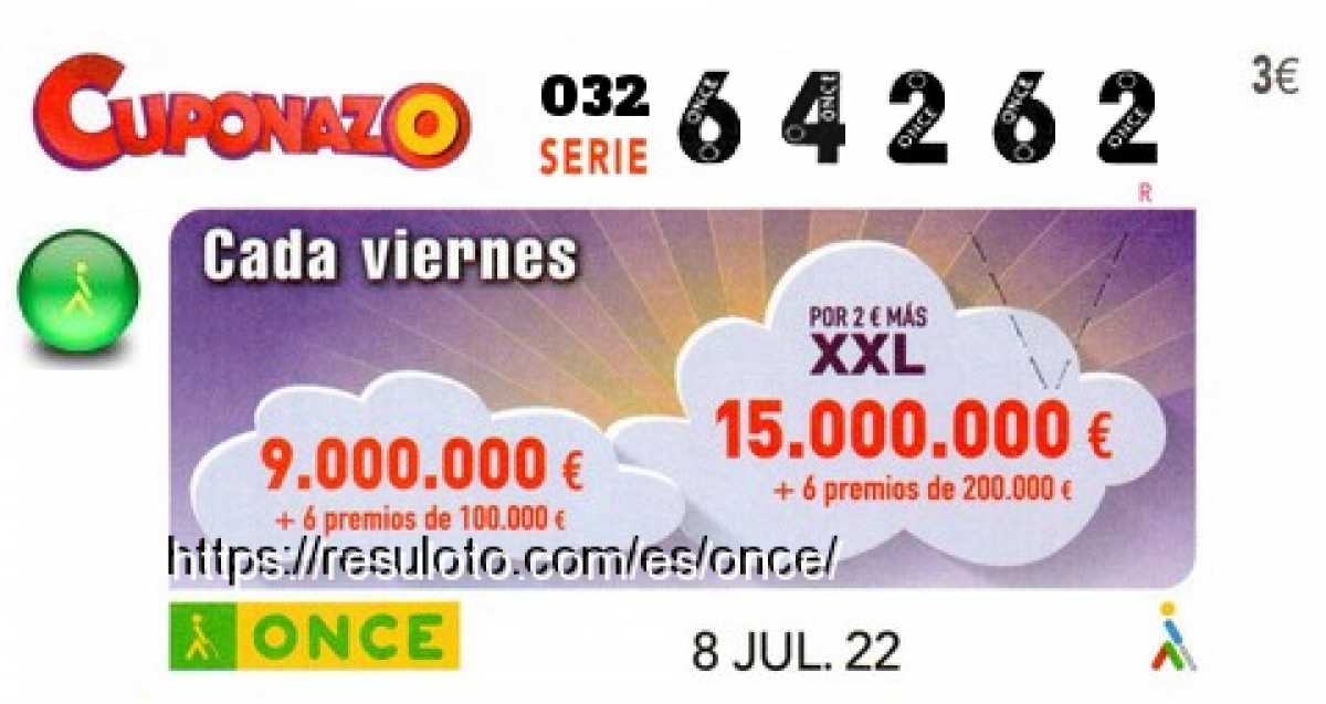 Cuponazo ONCE premiado el Viernes 8/7/2022