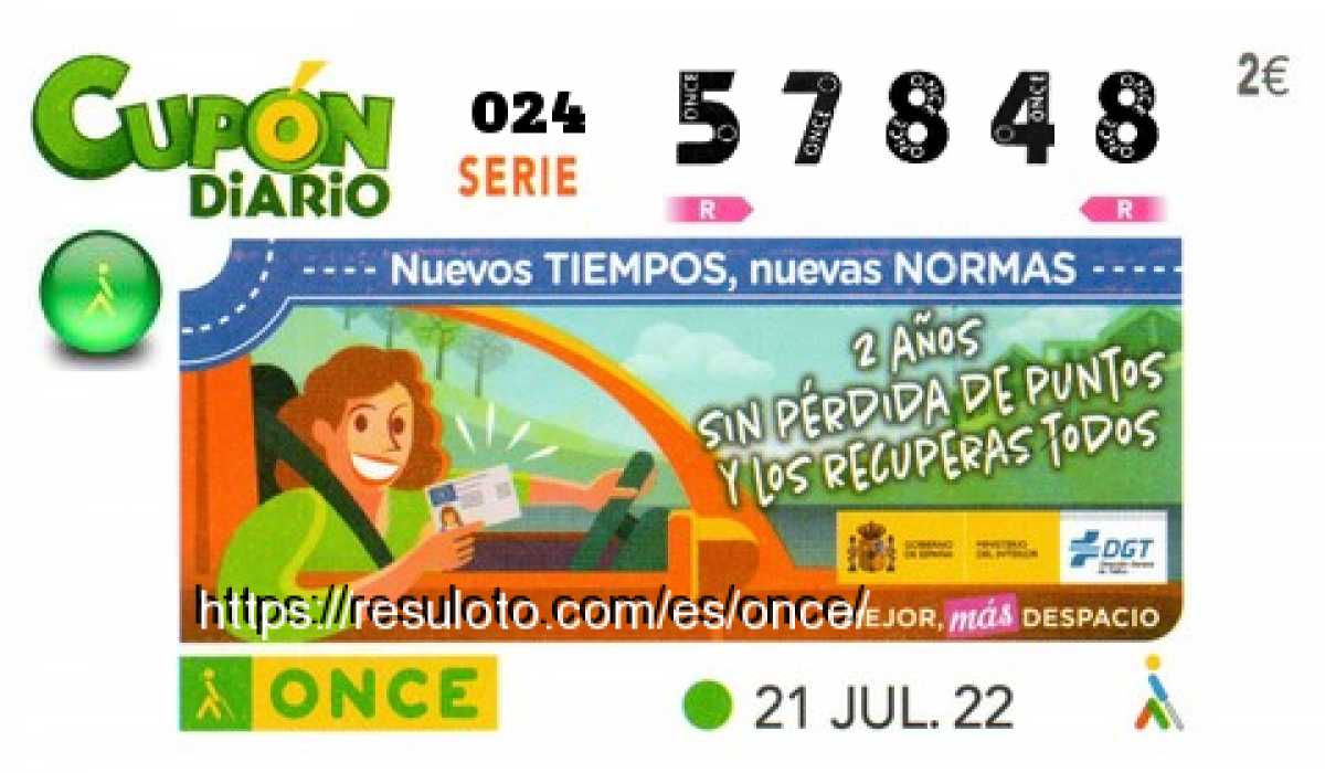 Cupón ONCE premiado el Jueves 21/7/2022