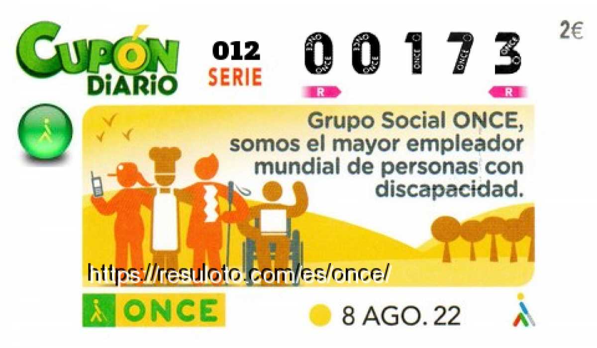 Cupón ONCE premiado el Lunes 8/8/2022