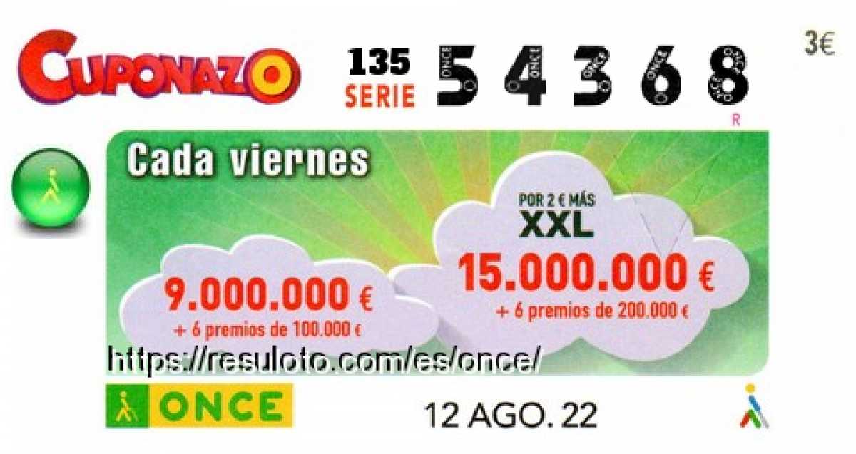 Cuponazo ONCE premiado el Viernes 12/8/2022