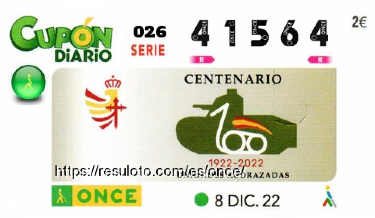 Cupón ONCE premiado el Jueves 8/12/2022