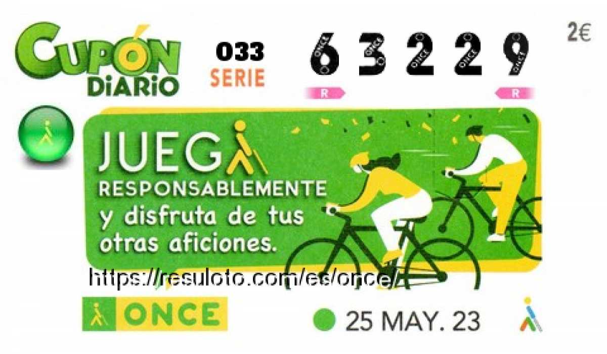 Cupón ONCE premiado el Jueves 25/5/2023