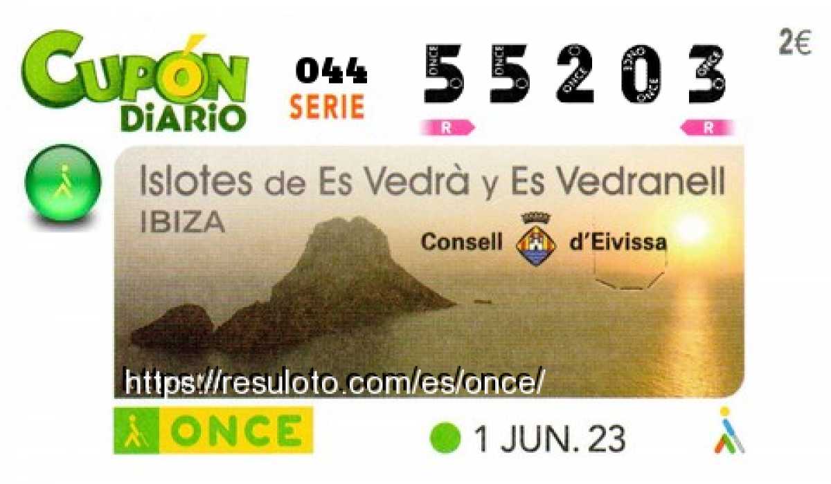 Cupón ONCE premiado el Jueves 1/6/2023