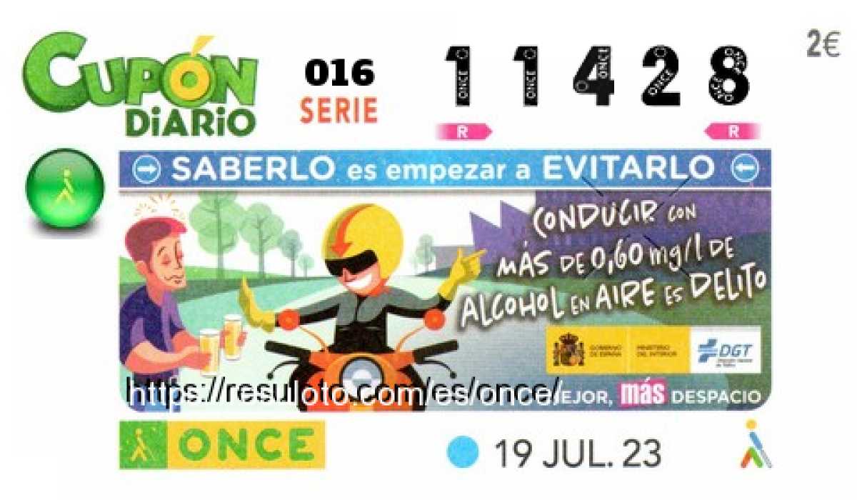 Cupón ONCE premiado el Miercoles 19/7/2023