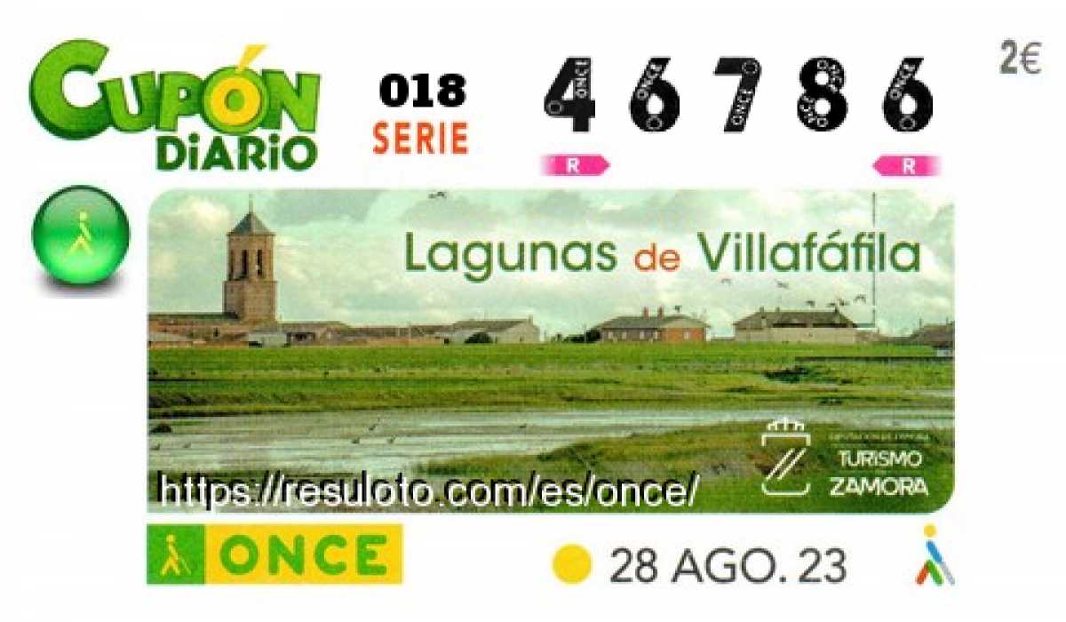 Cupón ONCE premiado el Lunes 28/8/2023